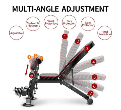 Full Body Home Gym Weight Bench Set